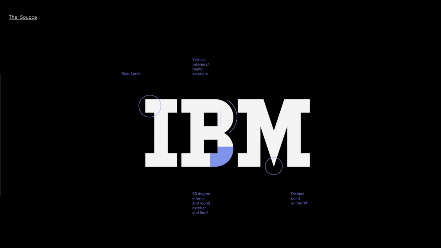 IBM Plex Sans Free Font - sans-serif