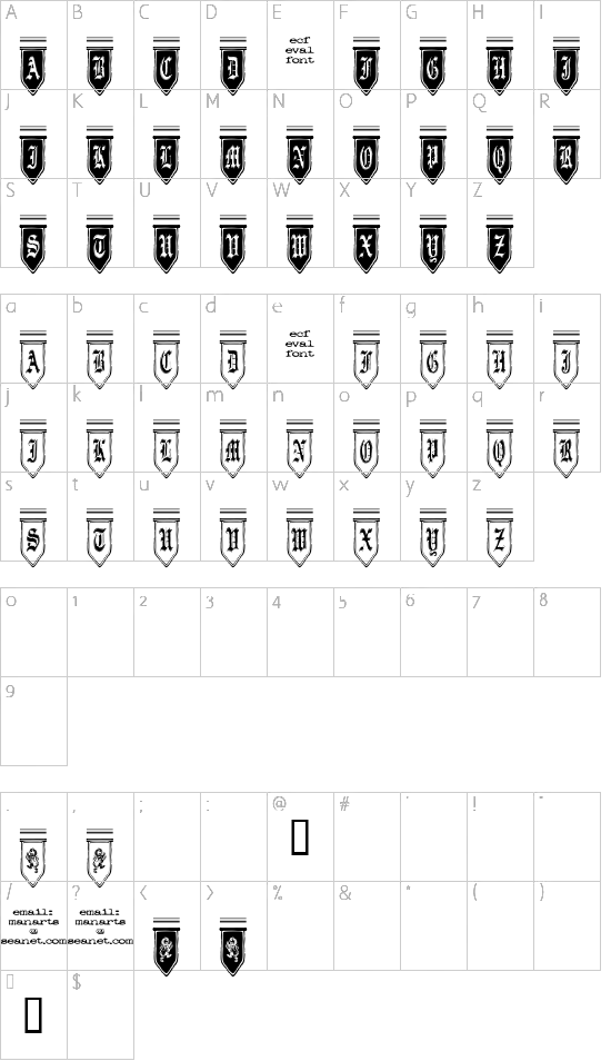 character map