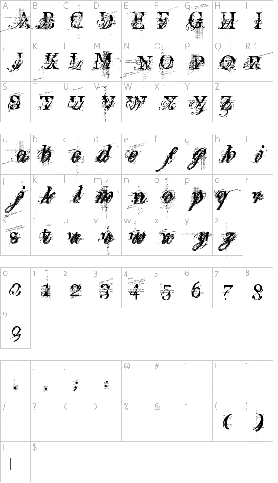 character map