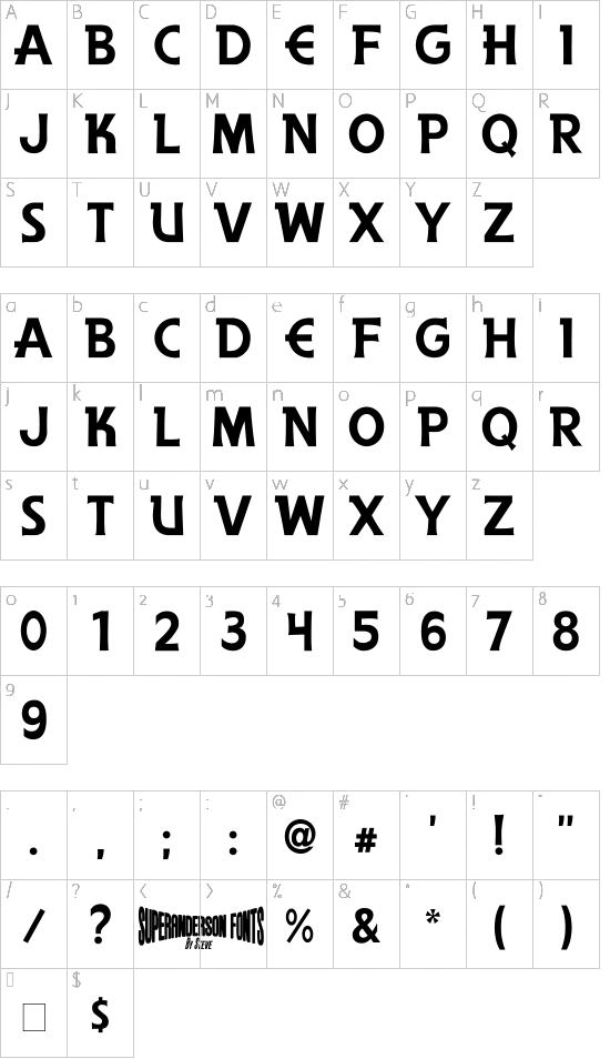 character map