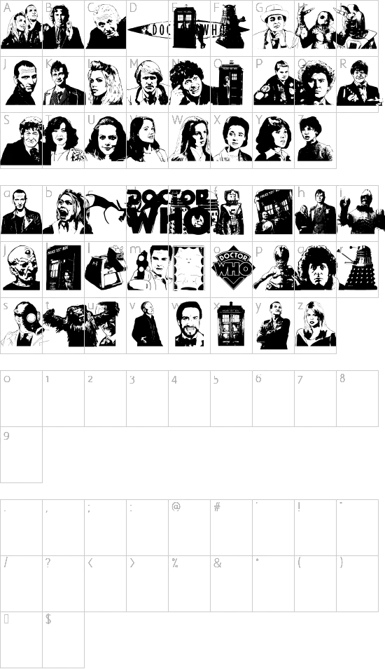 character map