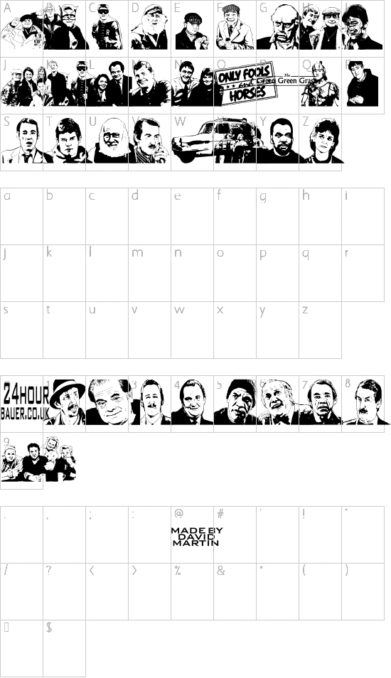 character map