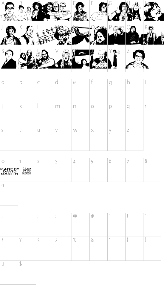 character map