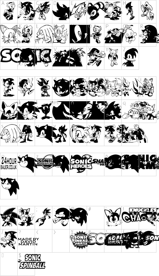 character map