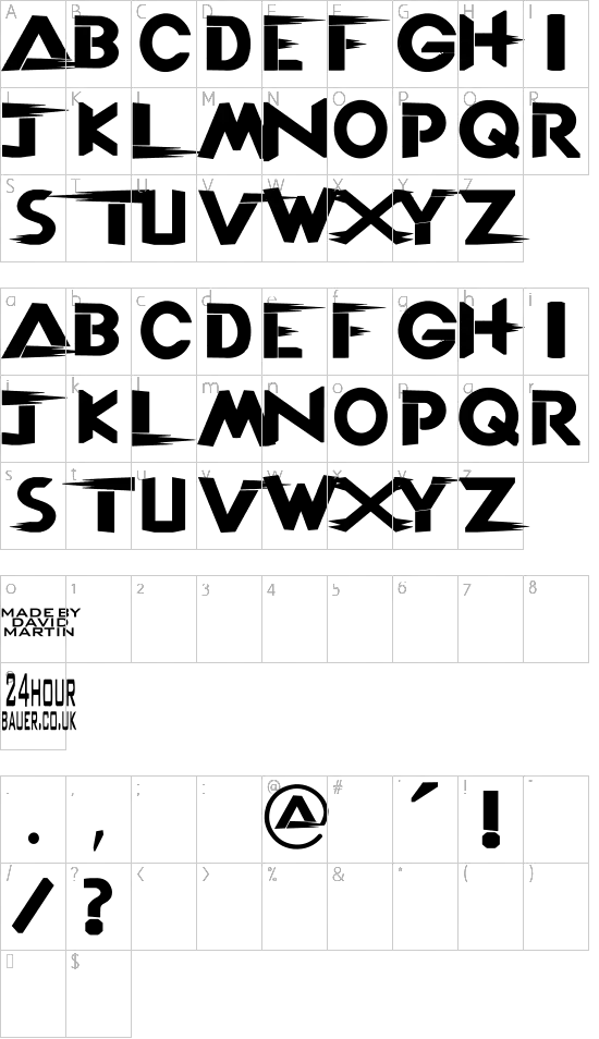 character map