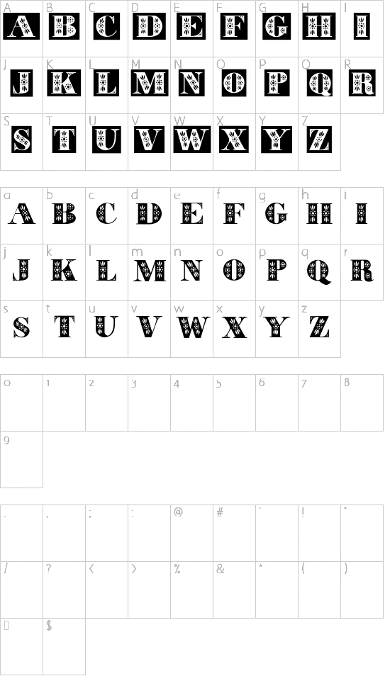 character map