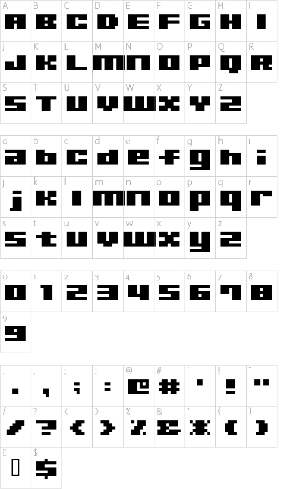 character map