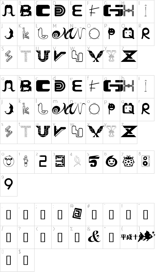 character map