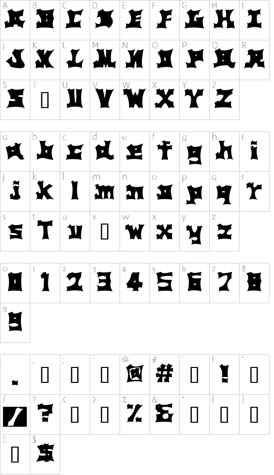 character map