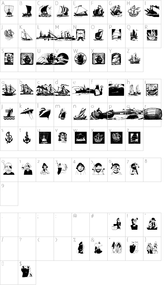 character map