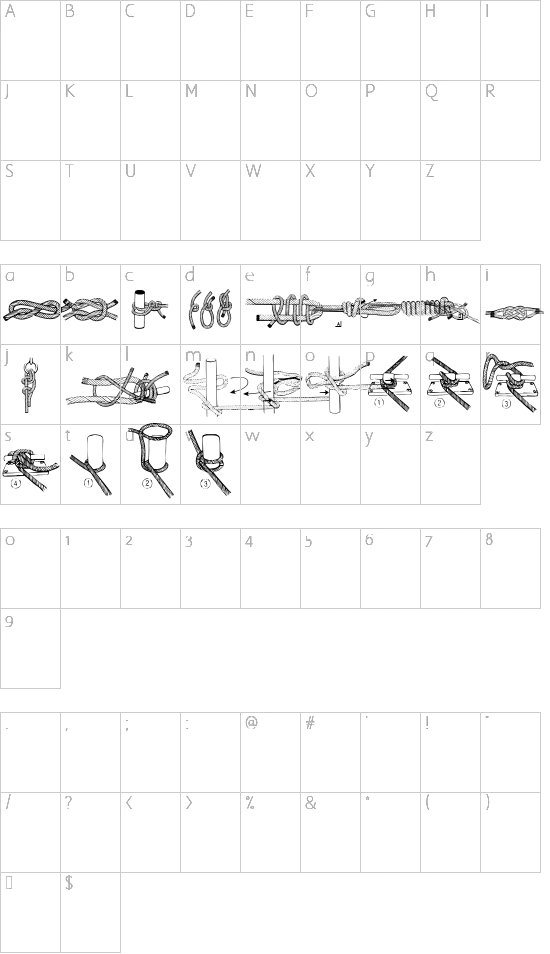 character map