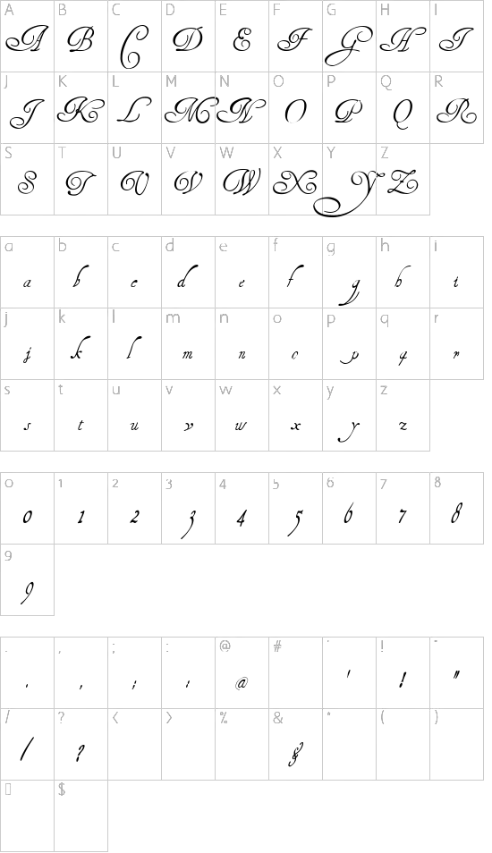 character map