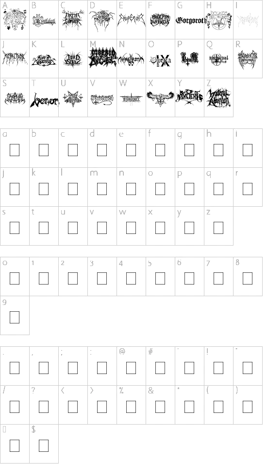 character map