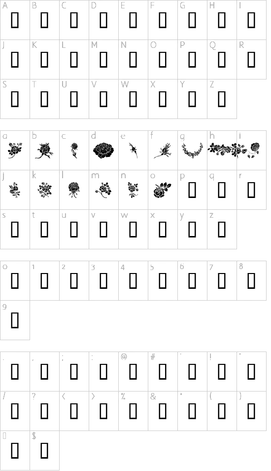 character map