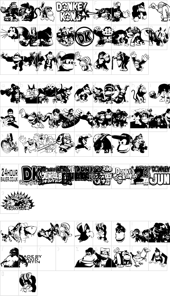 character map