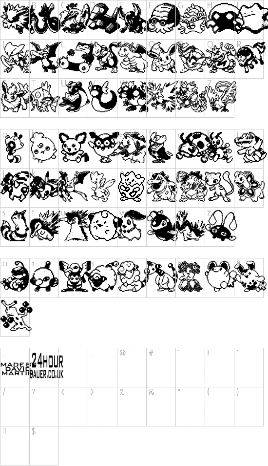 character map