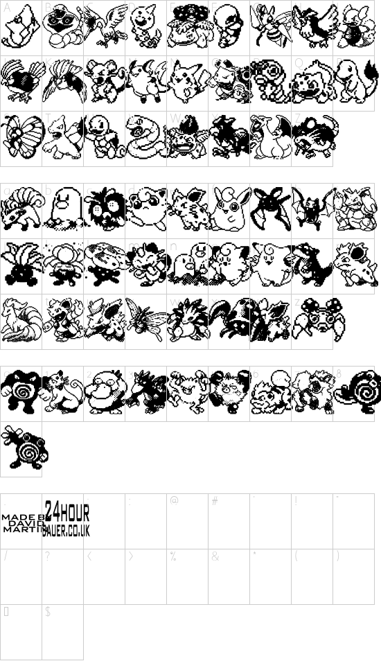 character map