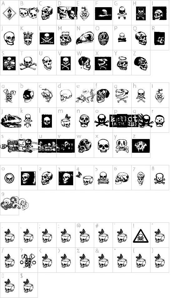 character map