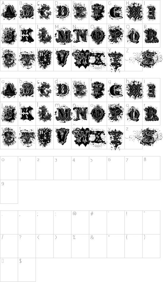 character map