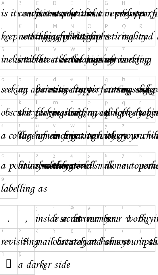 character map