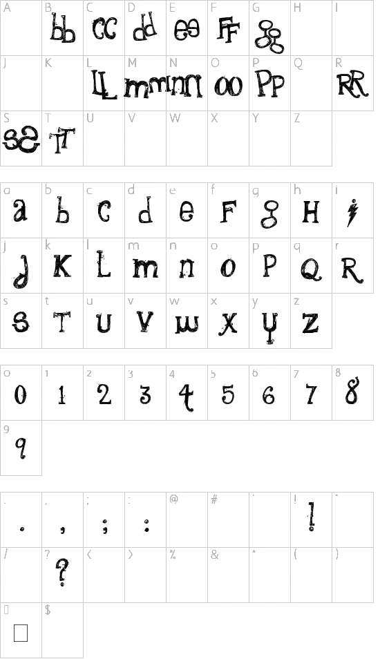 character map