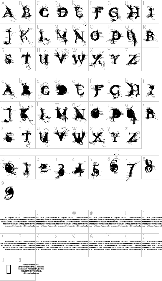 character map