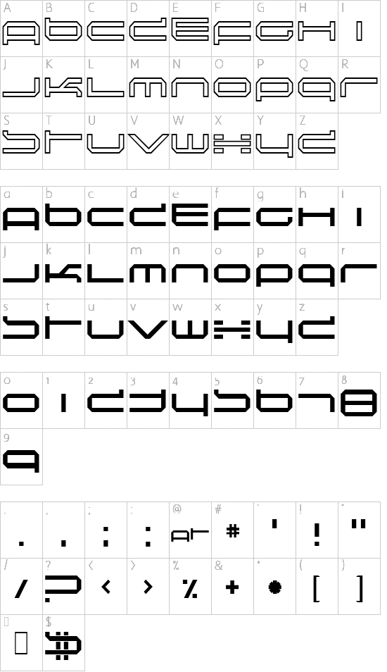 character map