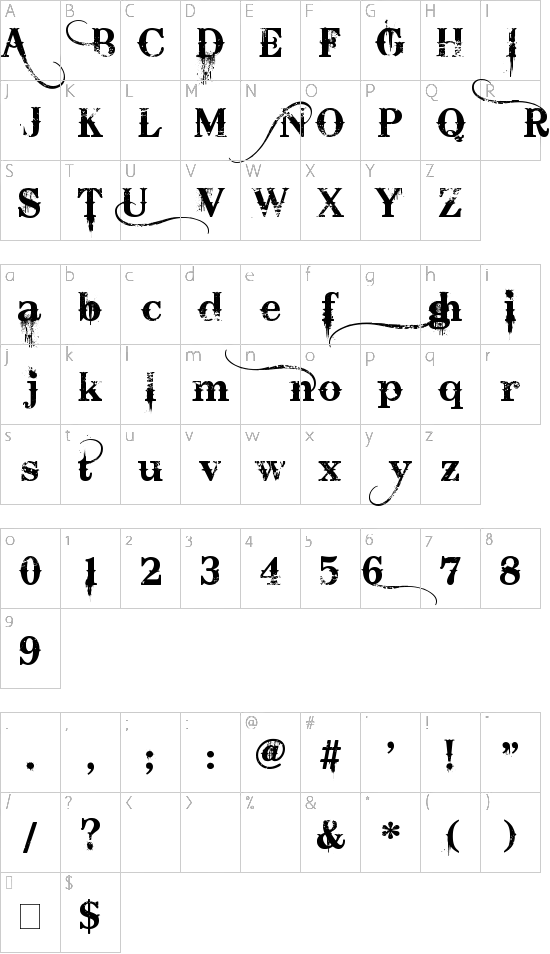 character map