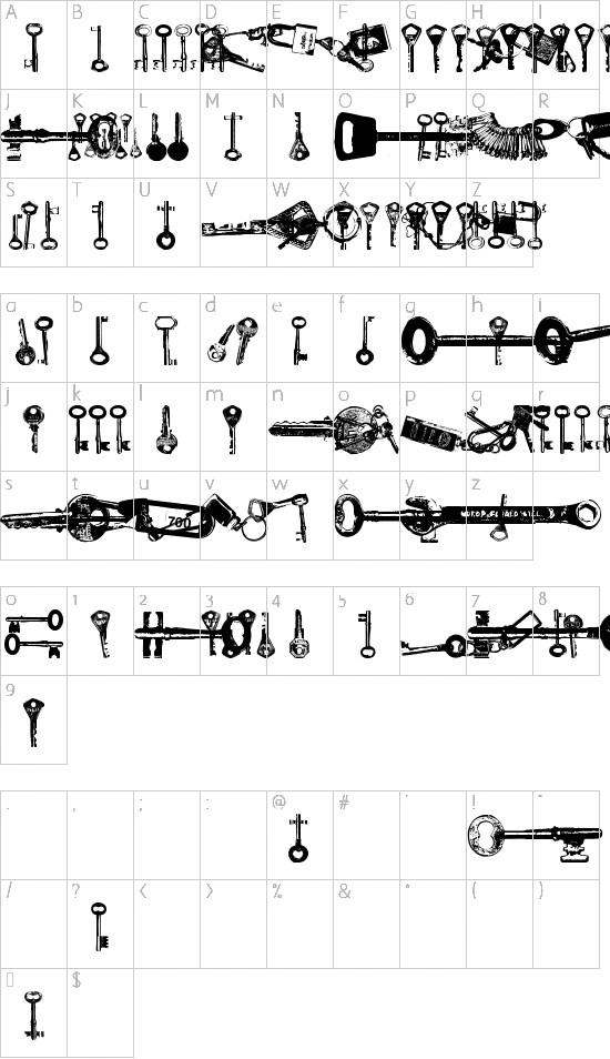 character map