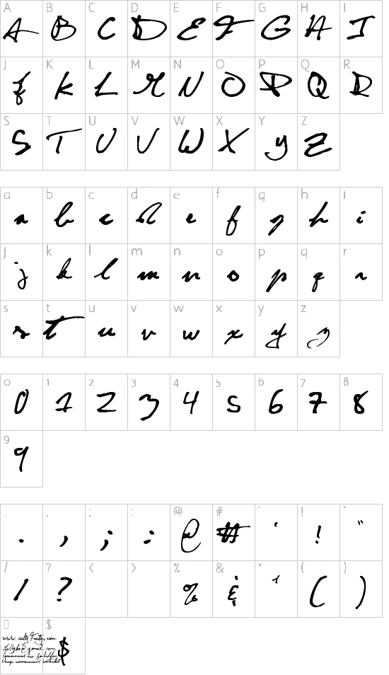 character map