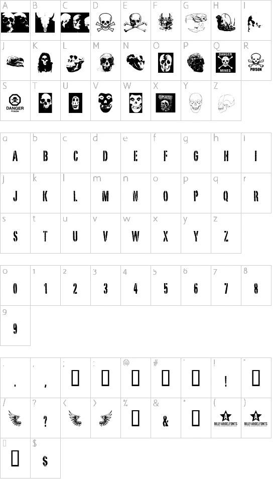 character map