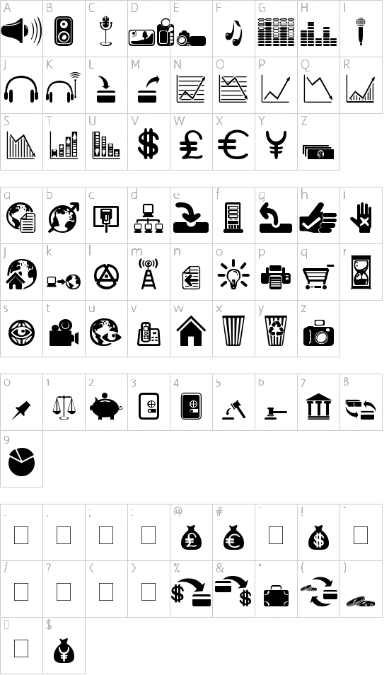 character map