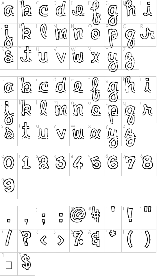 character map