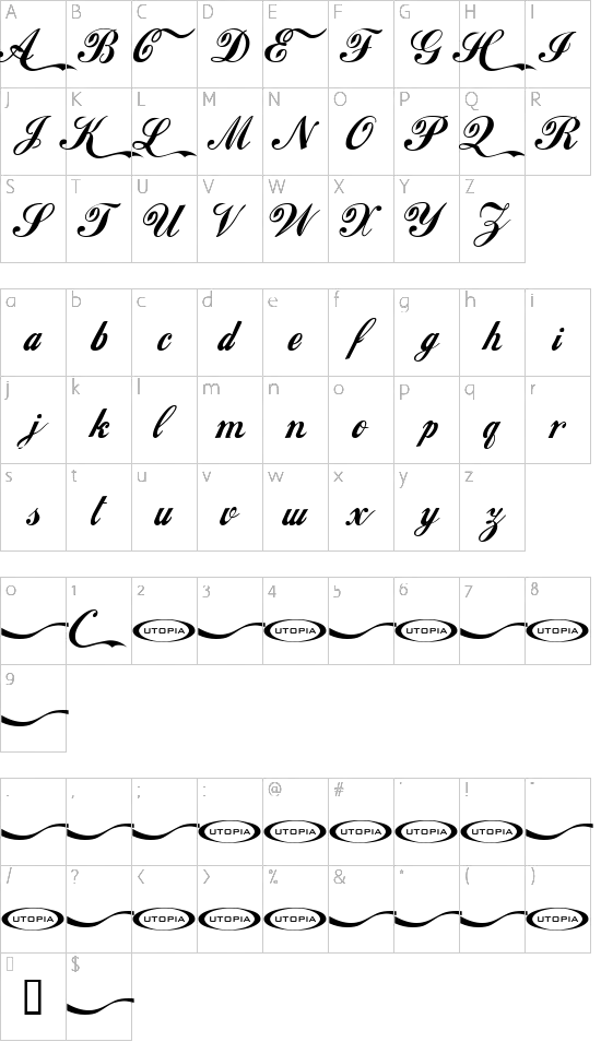 character map