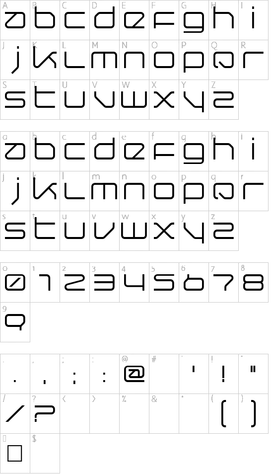 character map