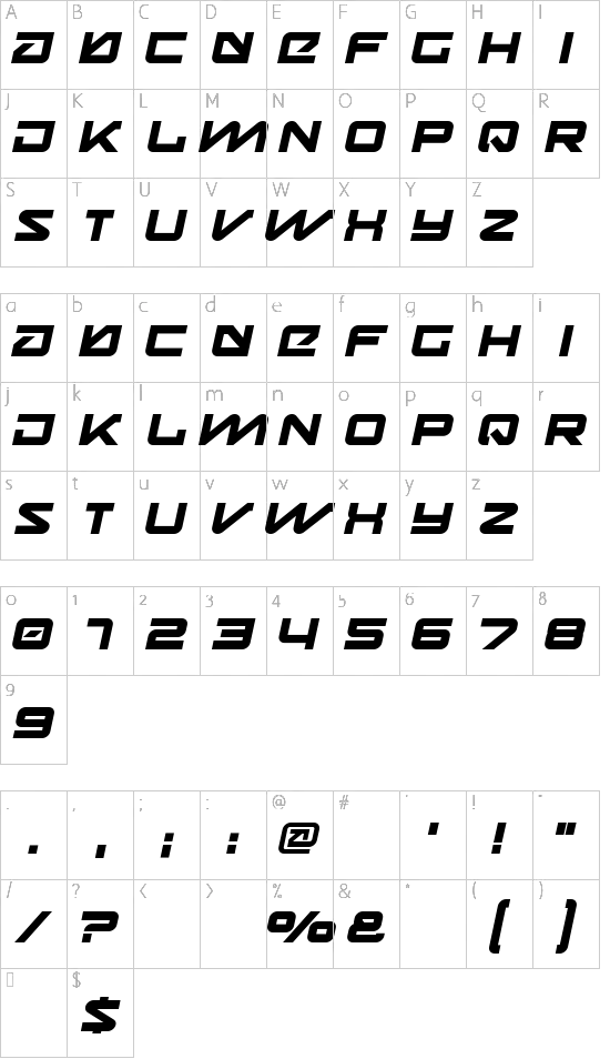 character map