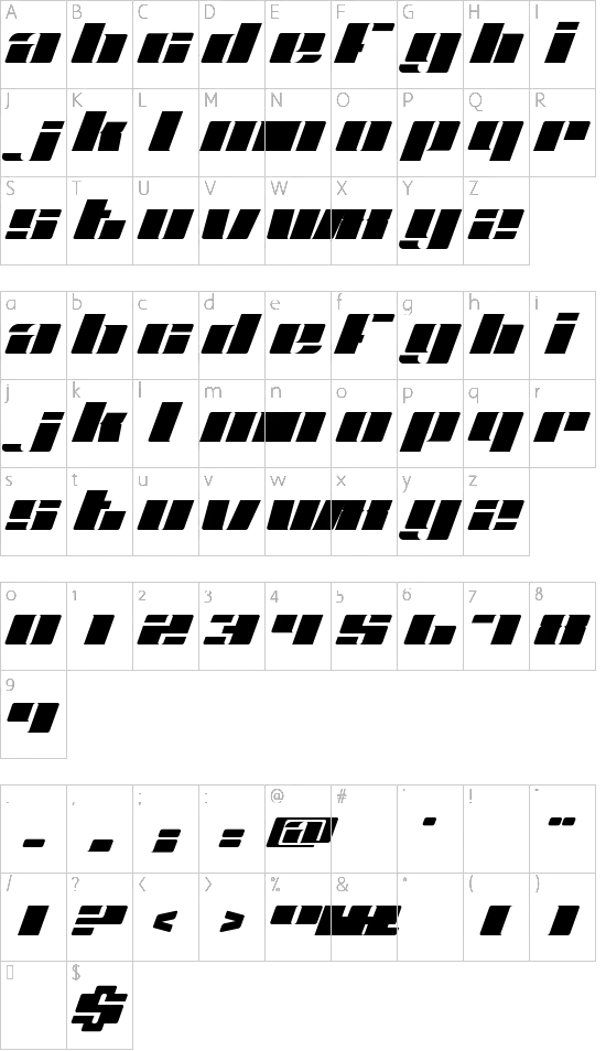 character map