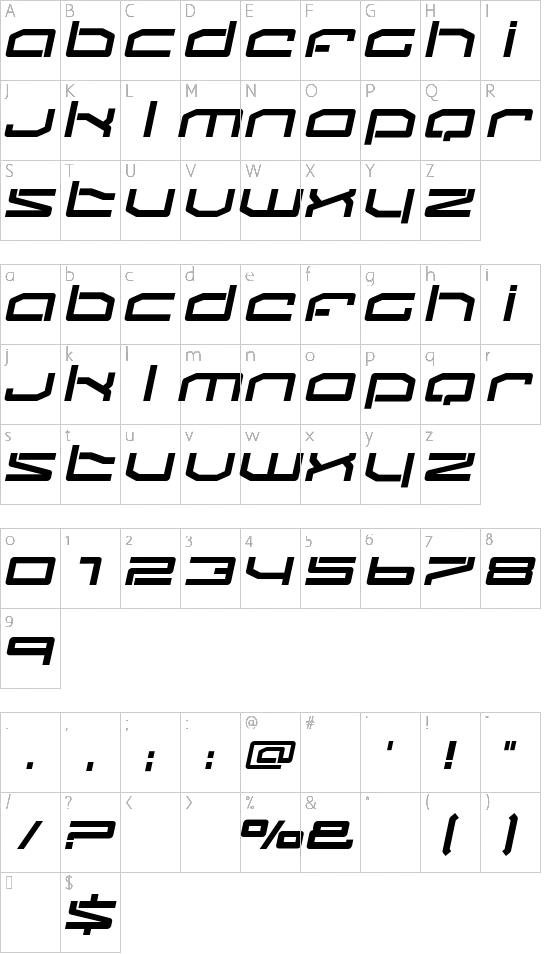 character map