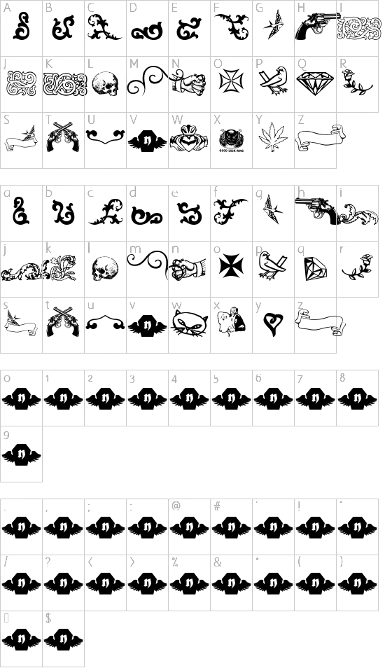 character map