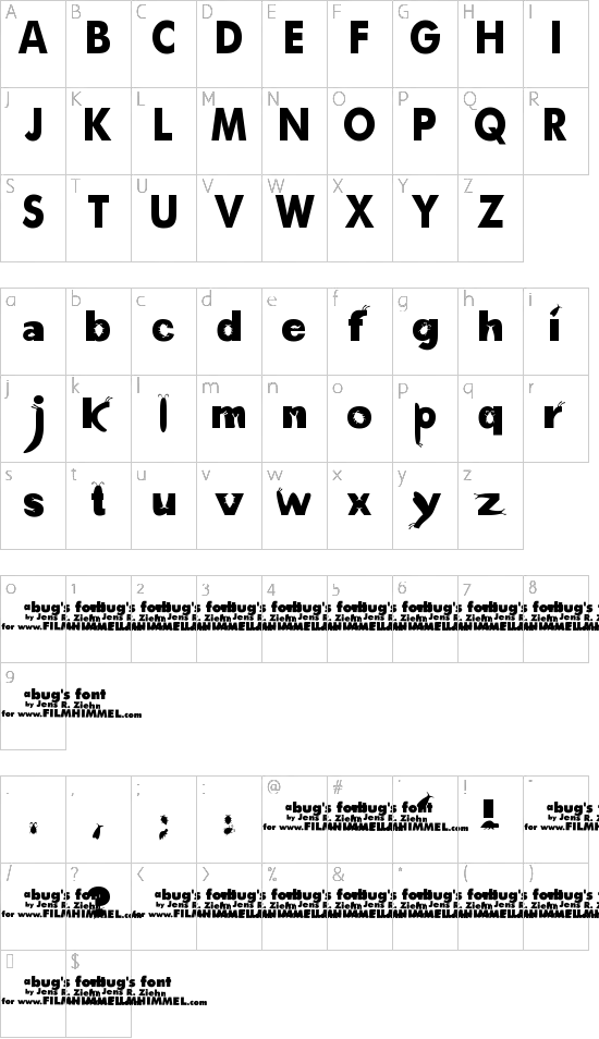 character map