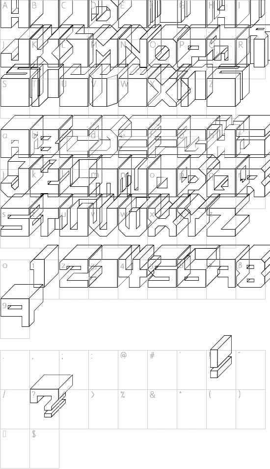 character map