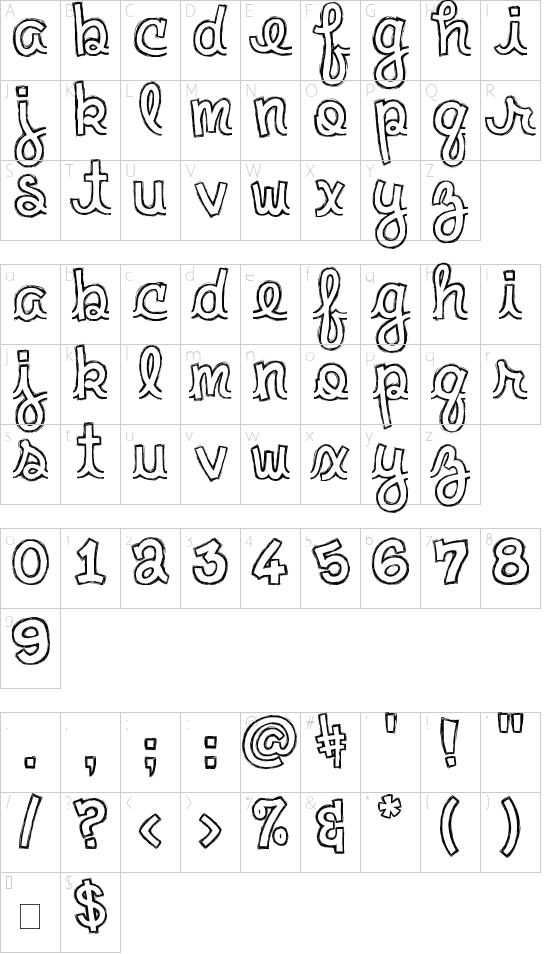 character map