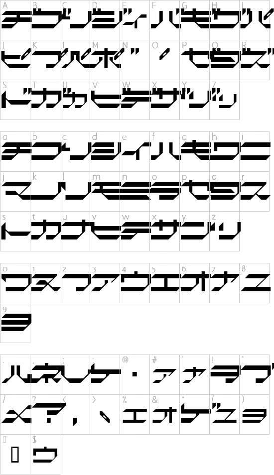 character map