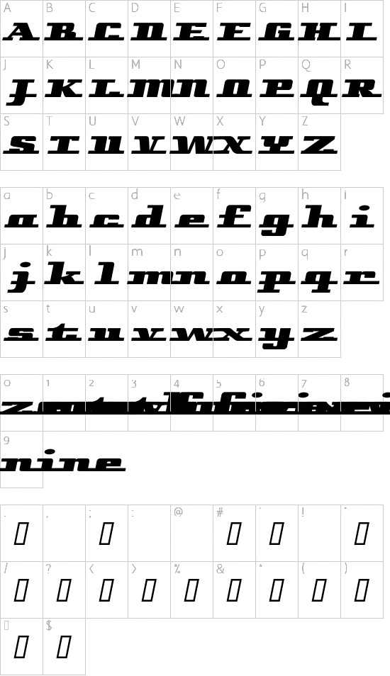 character map