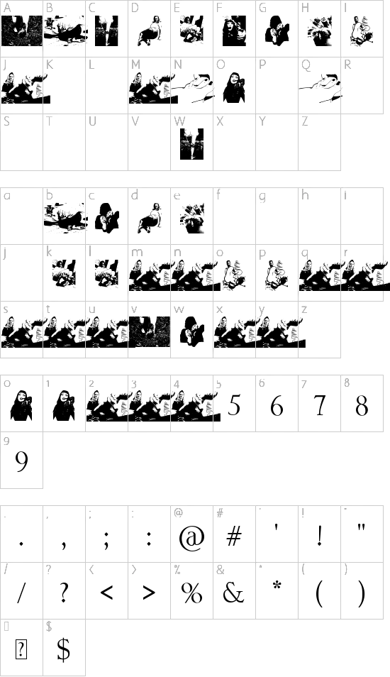 character map