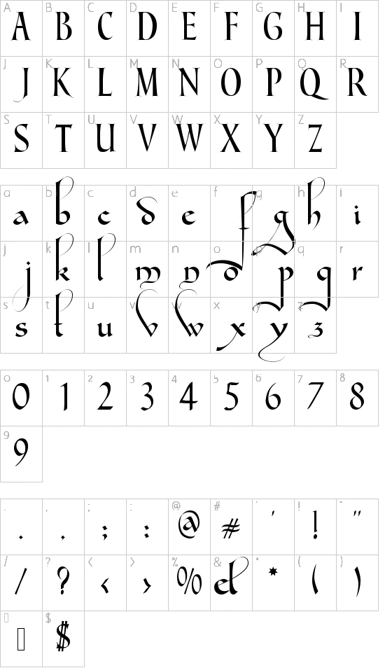 character map