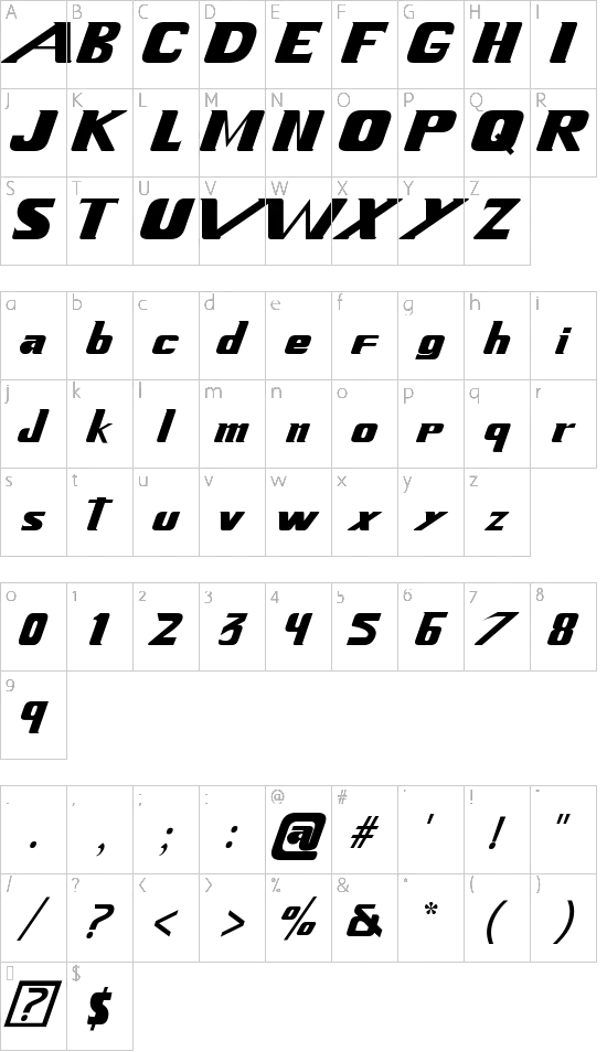 character map