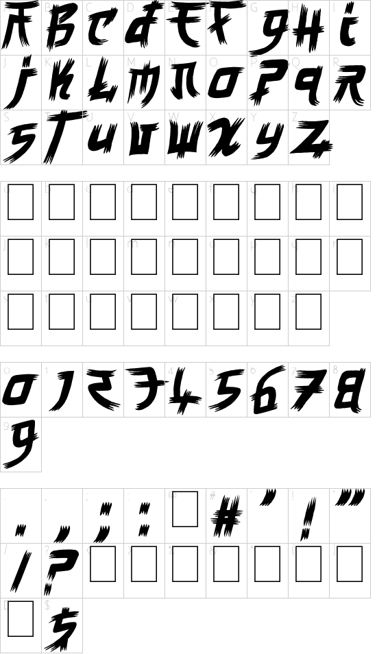 character map