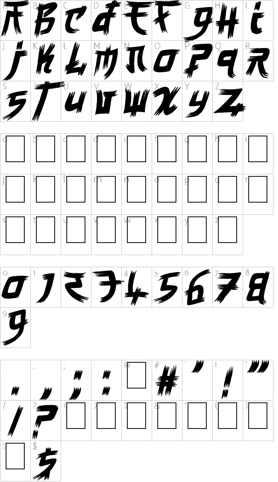 character map