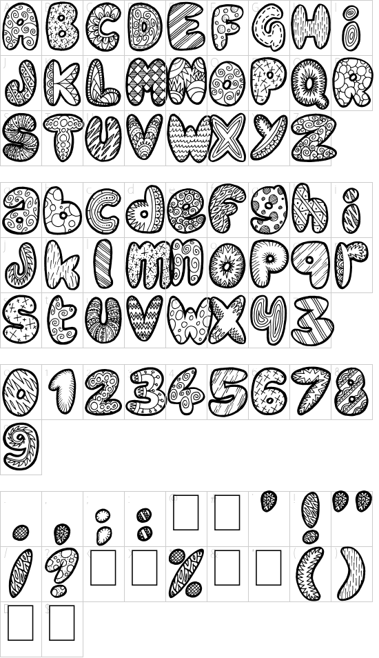 character map